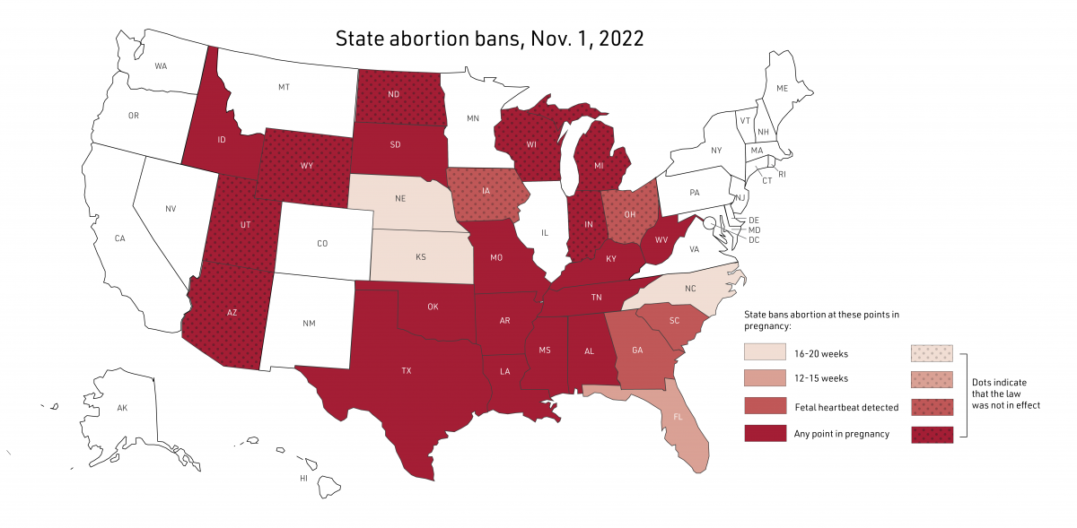 National Public Health Week Reproductive and Sexual Health